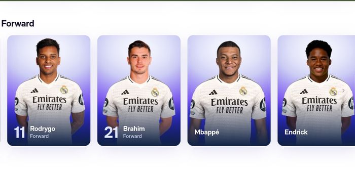 Selain Kylian Mbappe, Endrick Felipe sudah resmi tercantum sebagai anggota skuad Real Madrid 2024-2025.